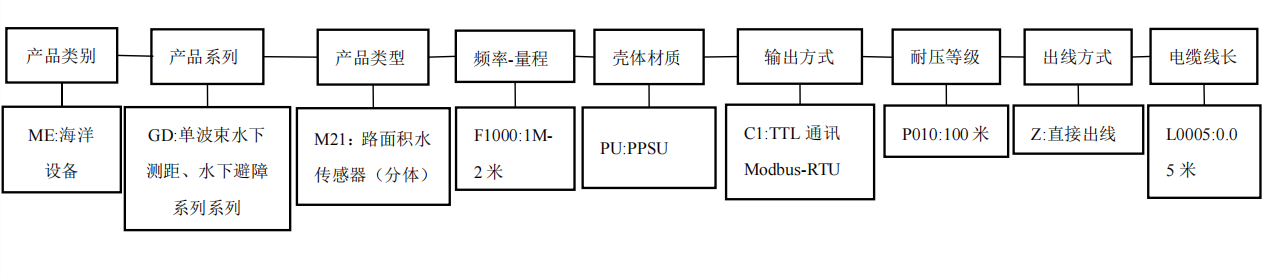 176251007812072.png ScreenShot_2025-11-07_175803_396.png