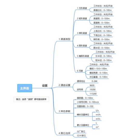 176717349763134.jpg 图片2.jpg