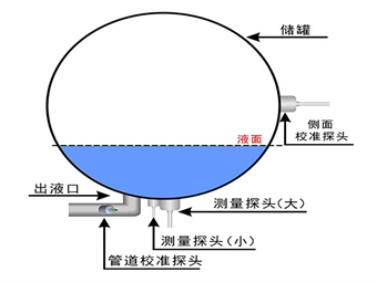 /zh/kehuanli/1139.html