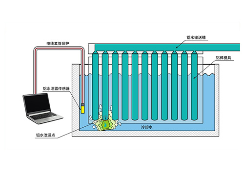 铝水泄漏传感器