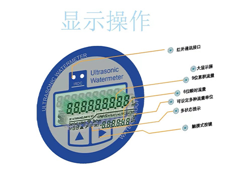 超声波水表