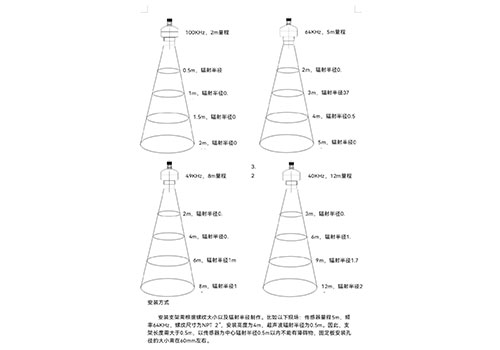 一体式超声波液位计