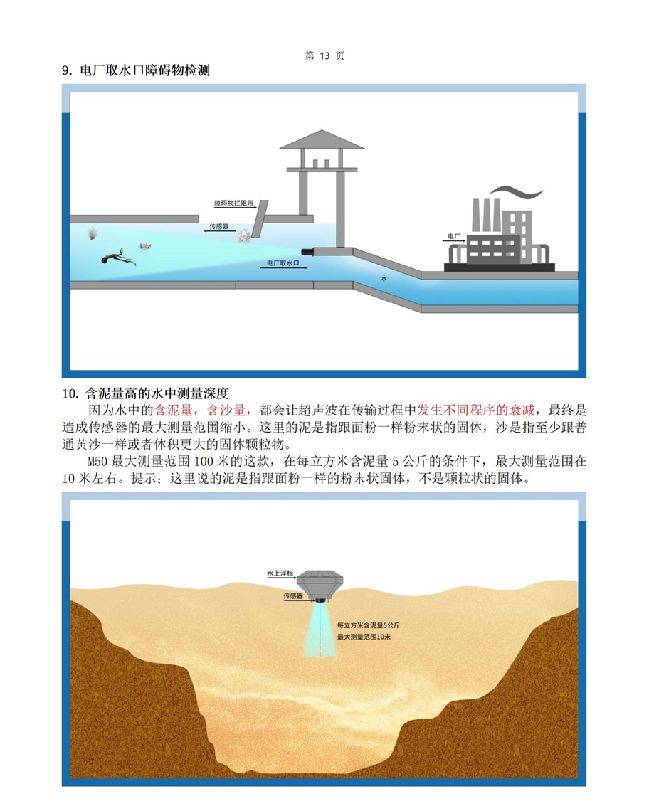 M50水下传感器使用说明书2025年1月25日_13.jpg