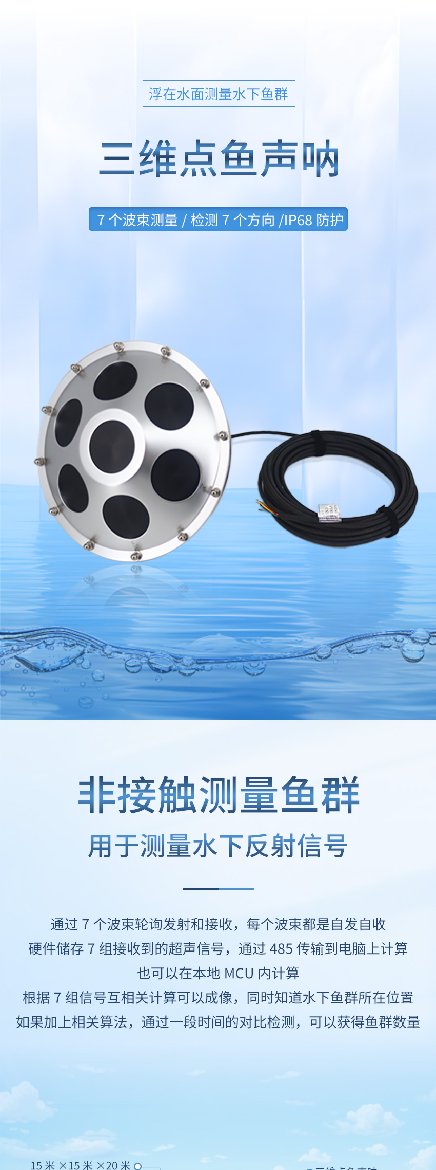2025年5月16日-三维点鱼声呐（小体积）_01.jpg