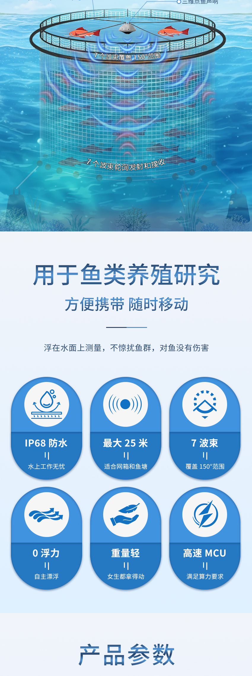 2025年5月16日-三维点鱼声呐（小体积）_02.jpg