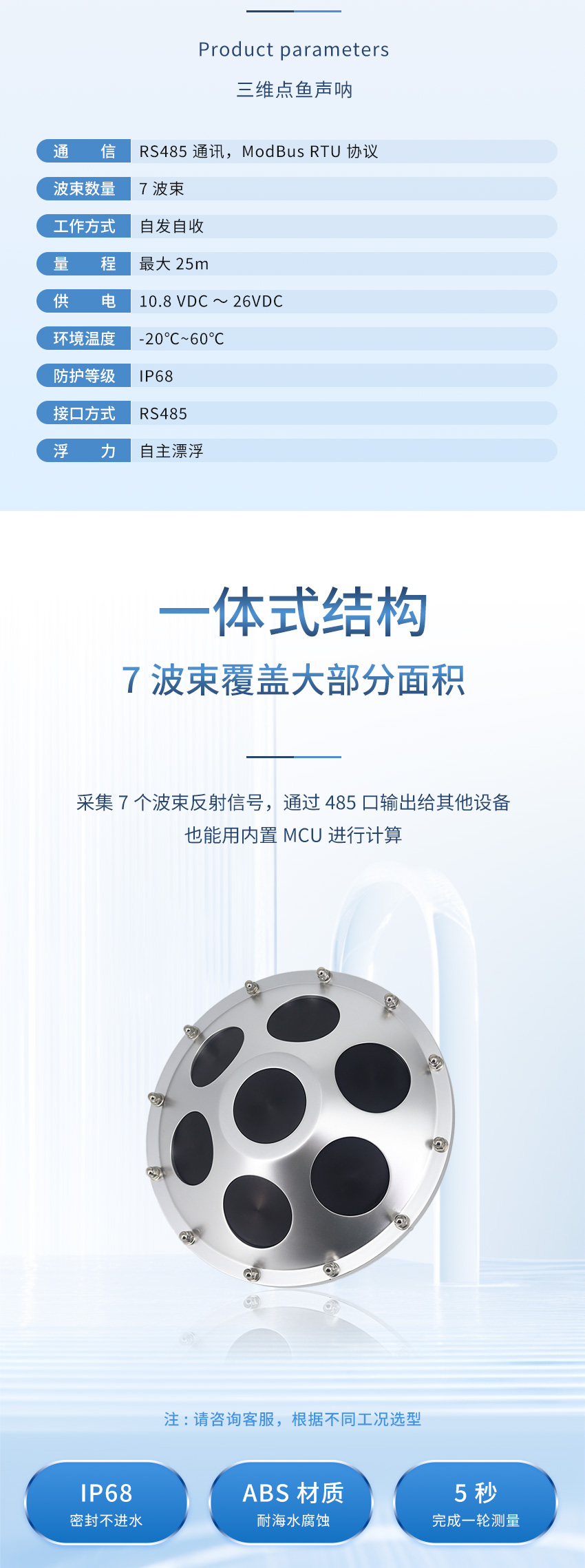 2025年5月16日-三维点鱼声呐（小体积）_03.jpg