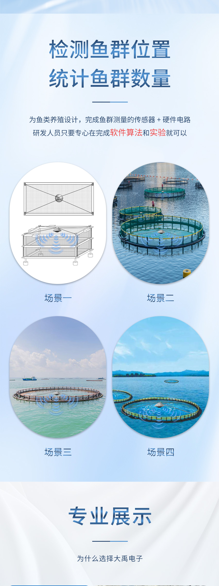 2025年5月16日-三维点鱼声呐（小体积）_04.jpg