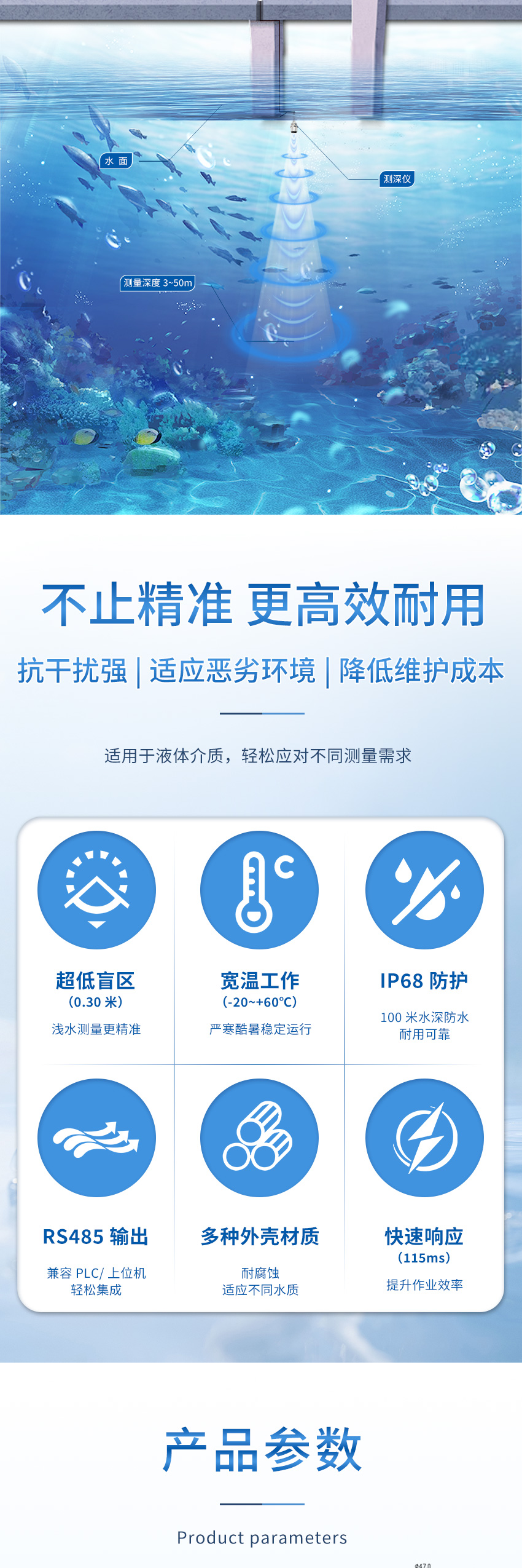 2025年4月29日-M36测深仪（plus款，304外壳，带航空插头）111111_02.jpg