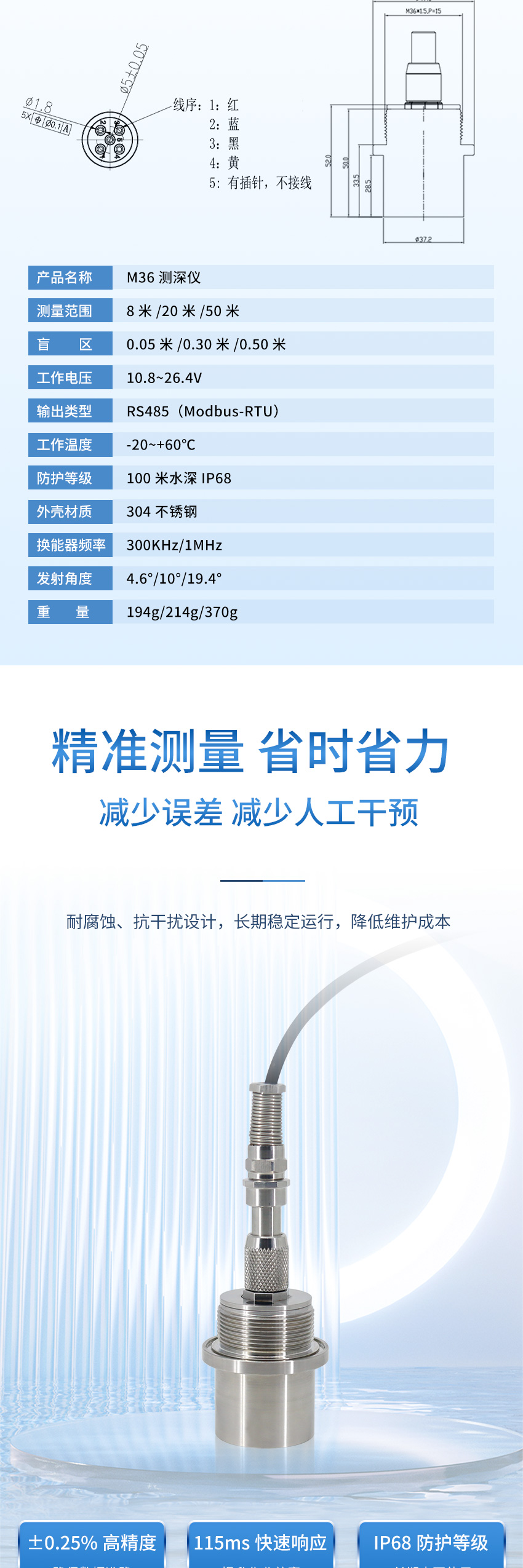 2025年4月29日-M36测深仪（plus款，304外壳，带航空插头）111111_03.jpg