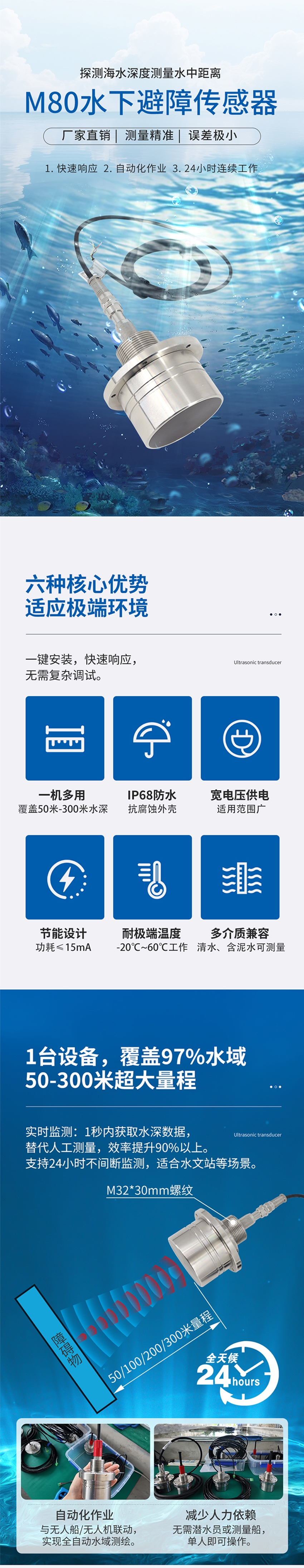 M80水下避障传感器（304外壳，带航空插头).716详情页_01.jpg