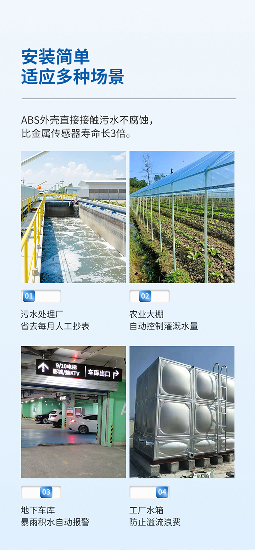 PCM80微功耗超声波水位计.716详情页_03.jpg