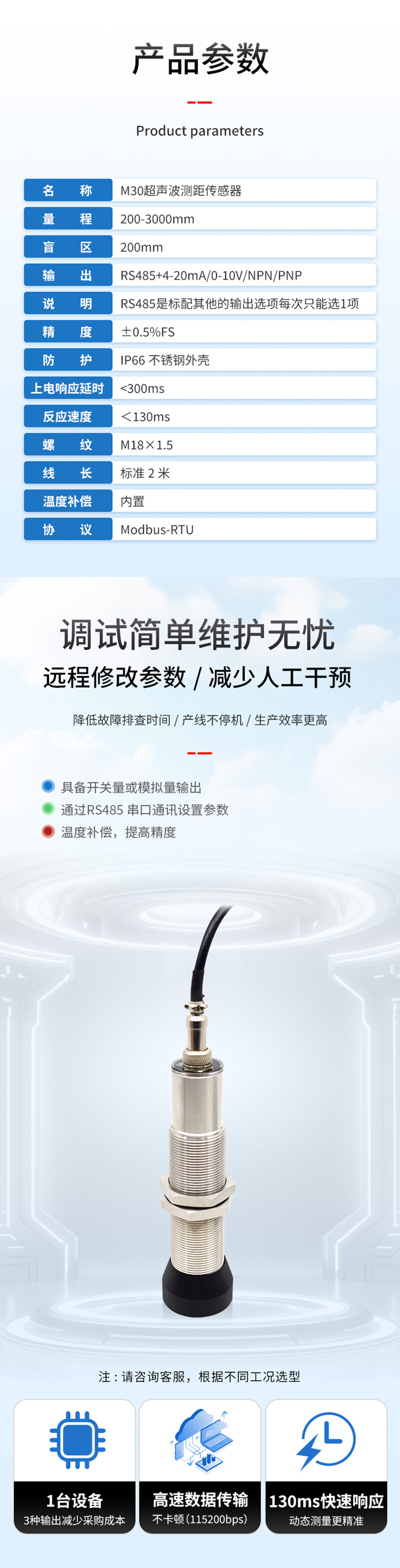 M30超声波测距传感器详情页_04.jpg