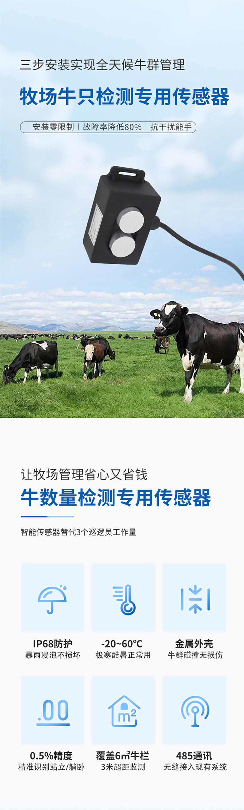 牧场牛只检测专用传感器.716详情页_01.jpg