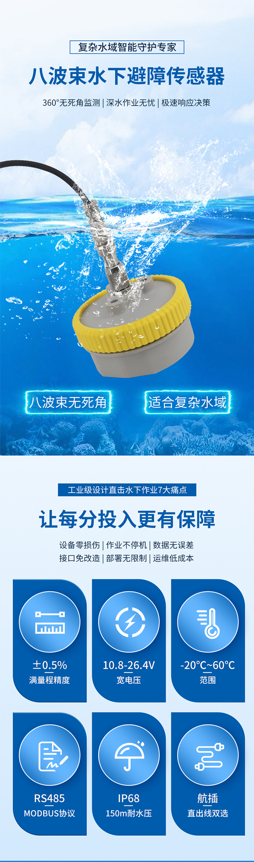 八波束水下避障传感器.716详情页_01.jpg