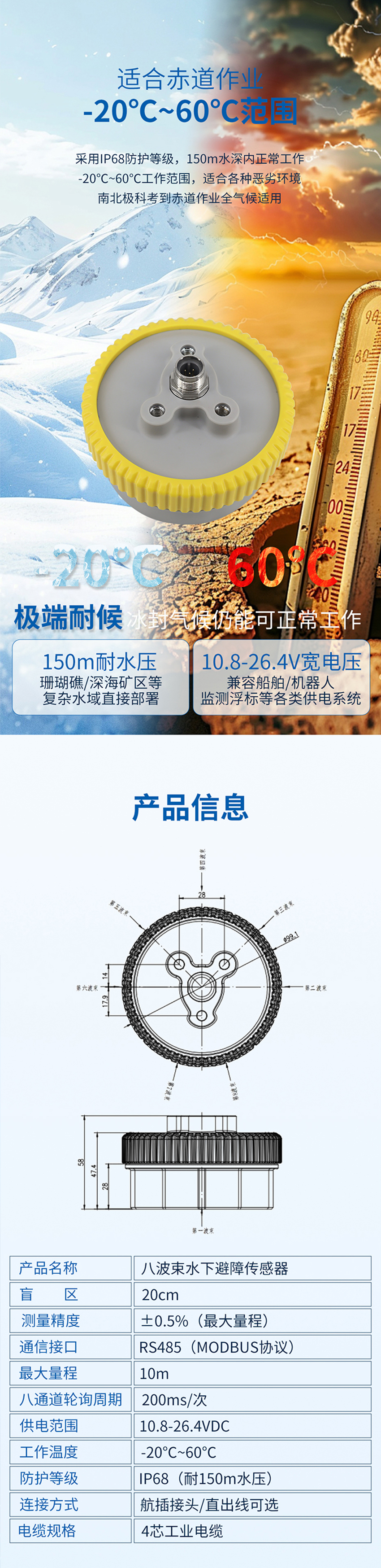 八波束水下避障传感器.716详情页_03.jpg