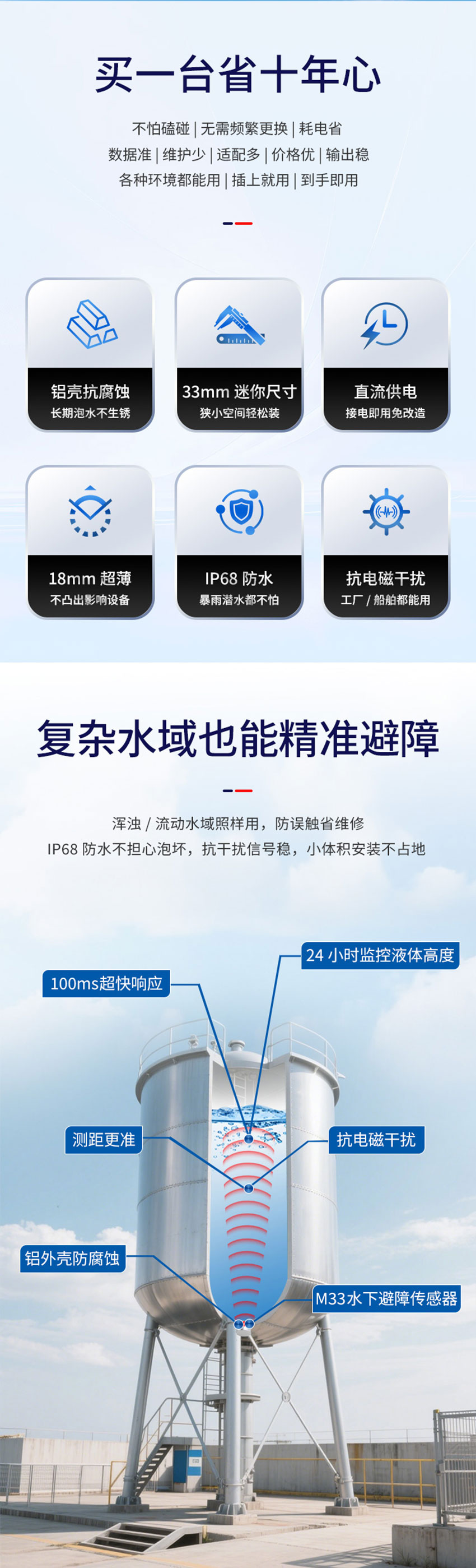 李洪文-2025年7月18日-M33贴片水下避障传感器_02.jpg