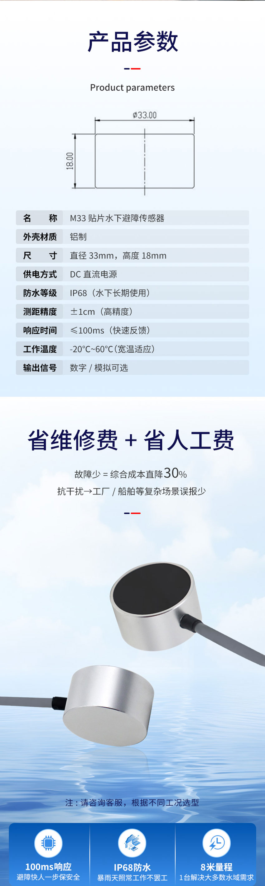 李洪文-2025年7月18日-M33贴片水下避障传感器_03.jpg