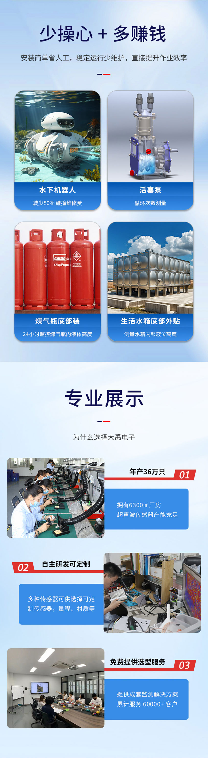 李洪文-2025年7月18日-M33贴片水下避障传感器_04.jpg