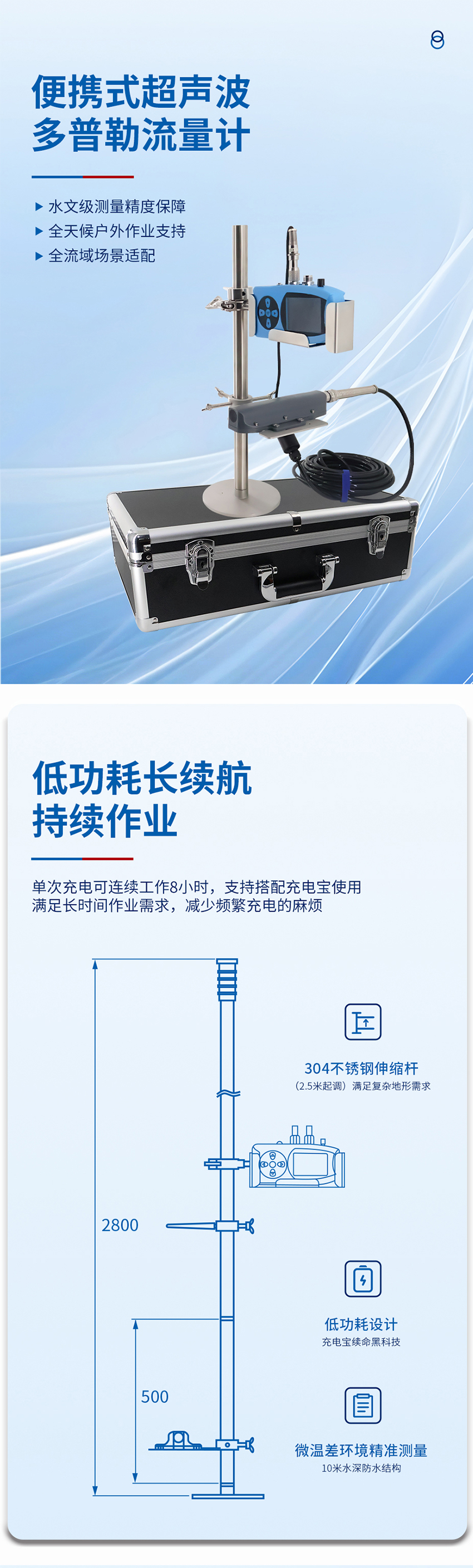 便携式超声波多普勒流量计.716详情页_01.jpg