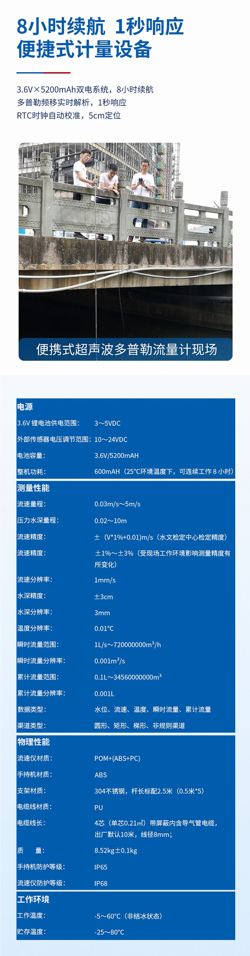 便携式超声波多普勒流量计.716详情页_04.jpg