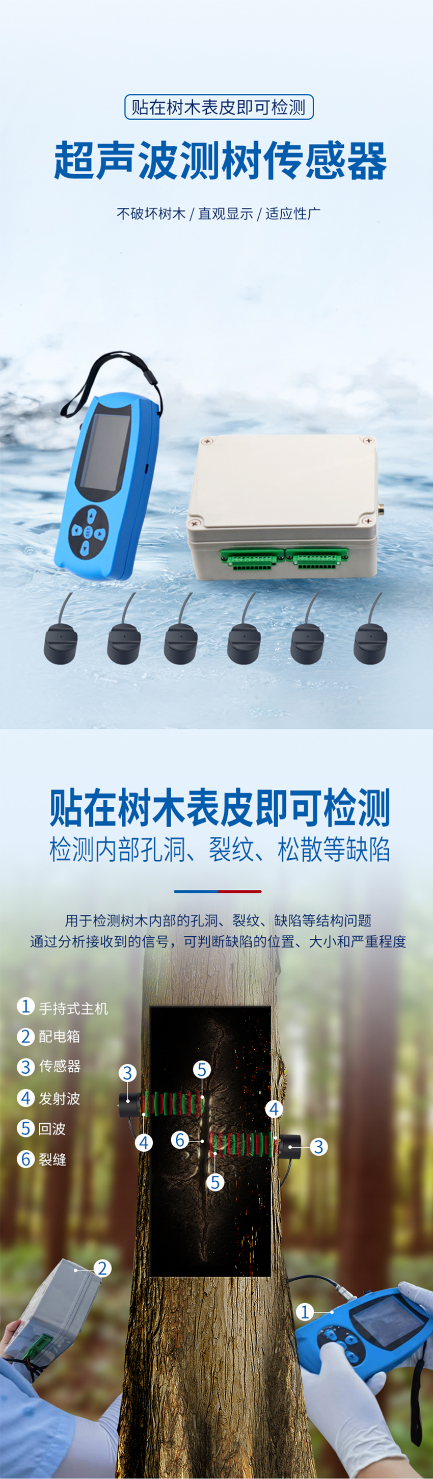 超声波测树传感器.716详情页_01.jpg