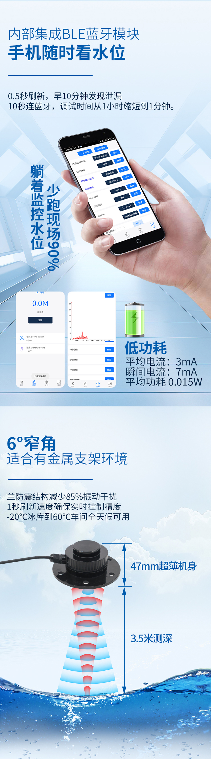 PCM80超声波测距传感器.详情页_02.jpg