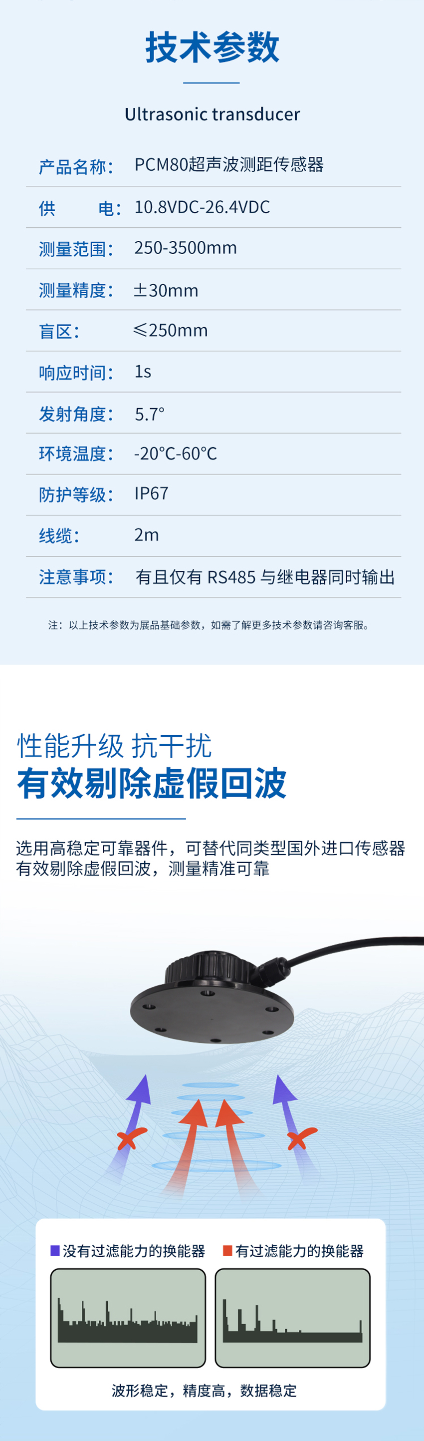 PCM80超声波测距传感器.详情页_03.jpg