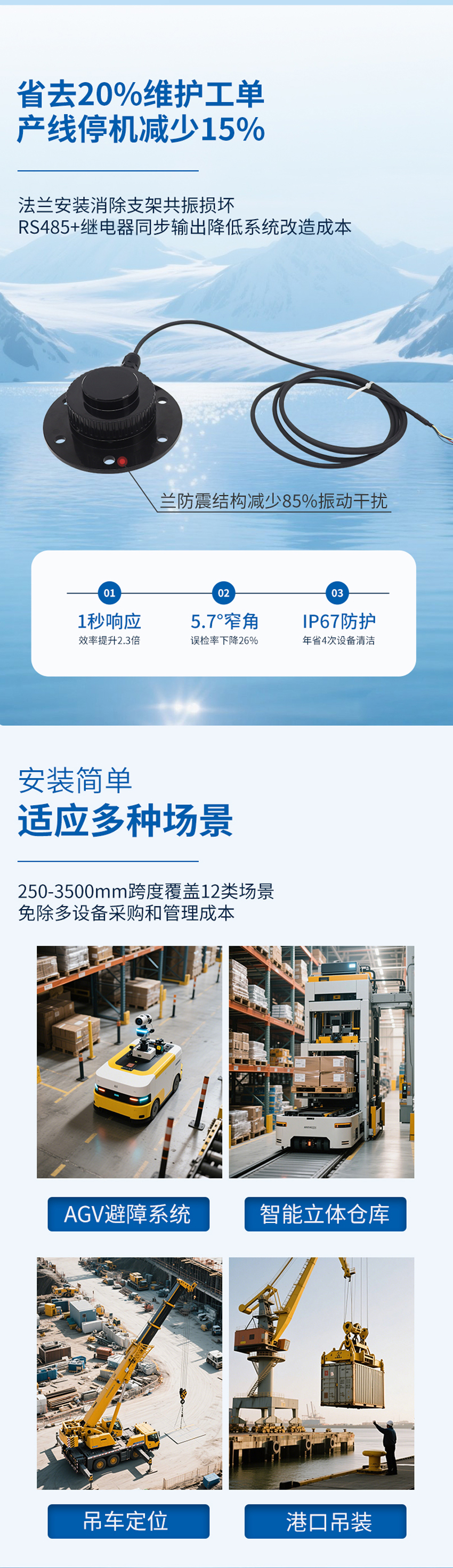 PCM80超声波测距传感器.详情页_04.jpg