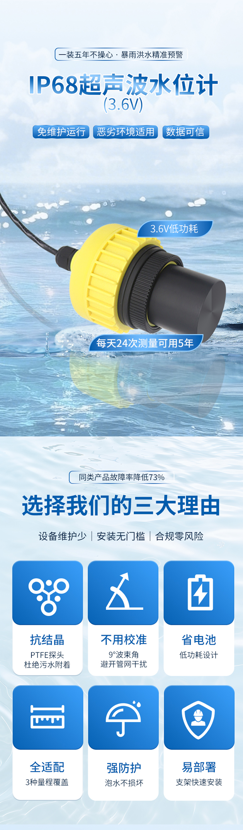 IP68超声波水位计(3.6V供电)10米量程.详情页_01.jpg