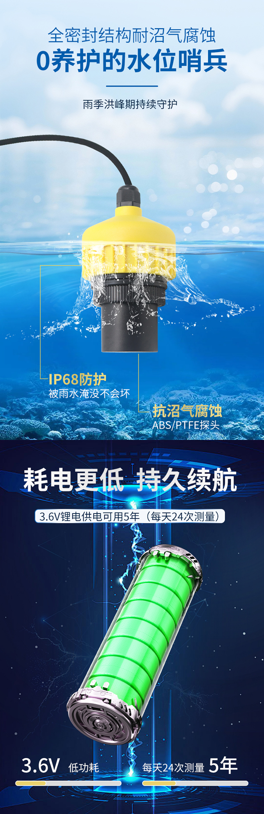IP68超声波水位计(3.6V供电)10米量程.详情页_02.jpg