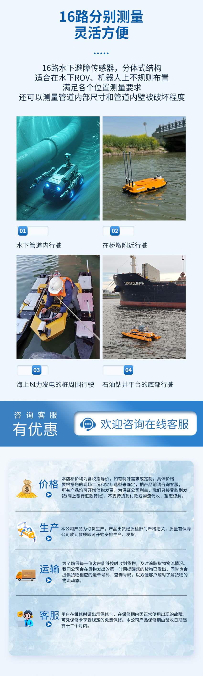 十六波束水下避障传感器.详情页_04.jpg