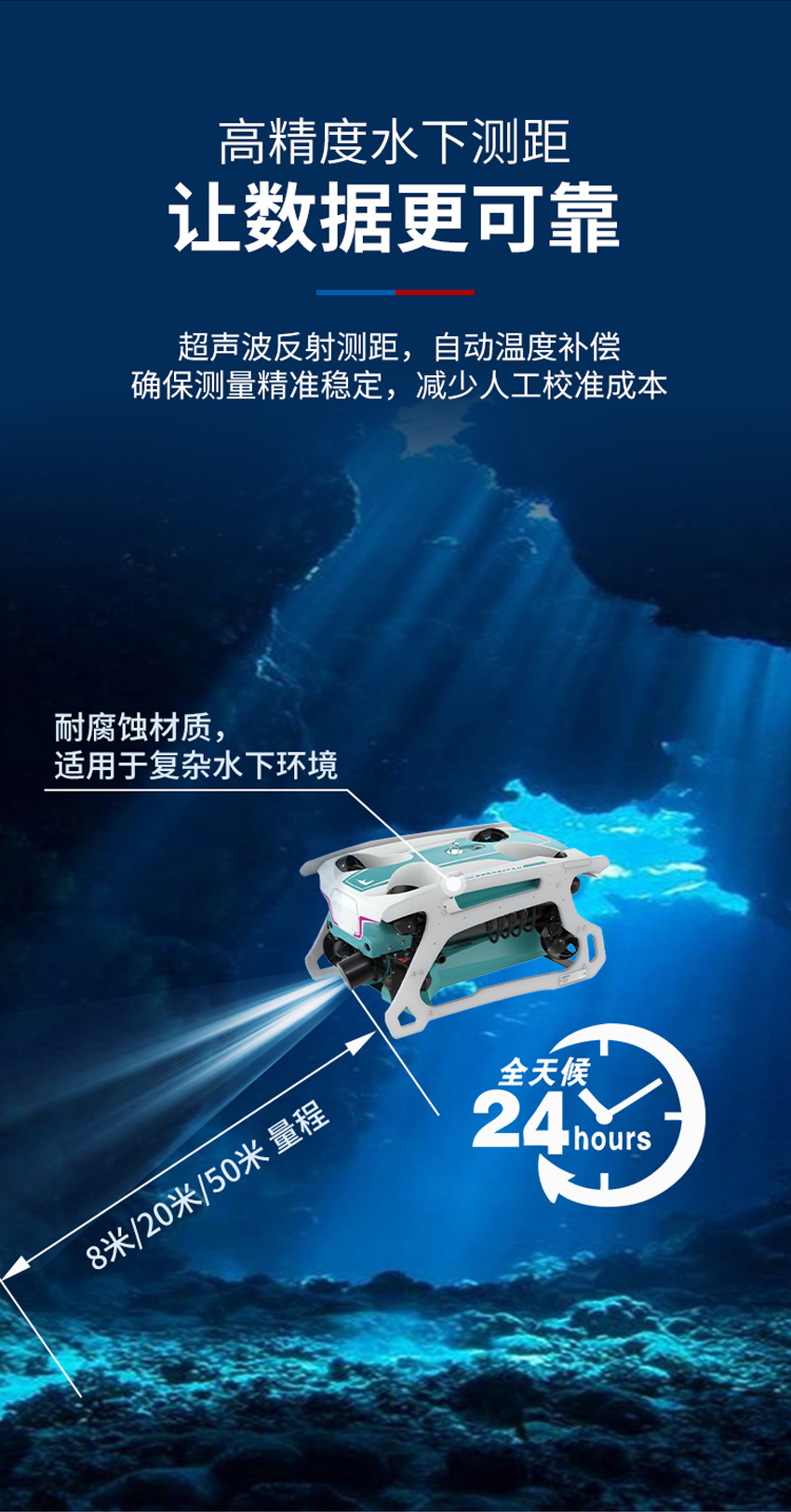 M36水下避障传感器（plus款，ABS外壳，带航空插头）.详情页_02.jpg