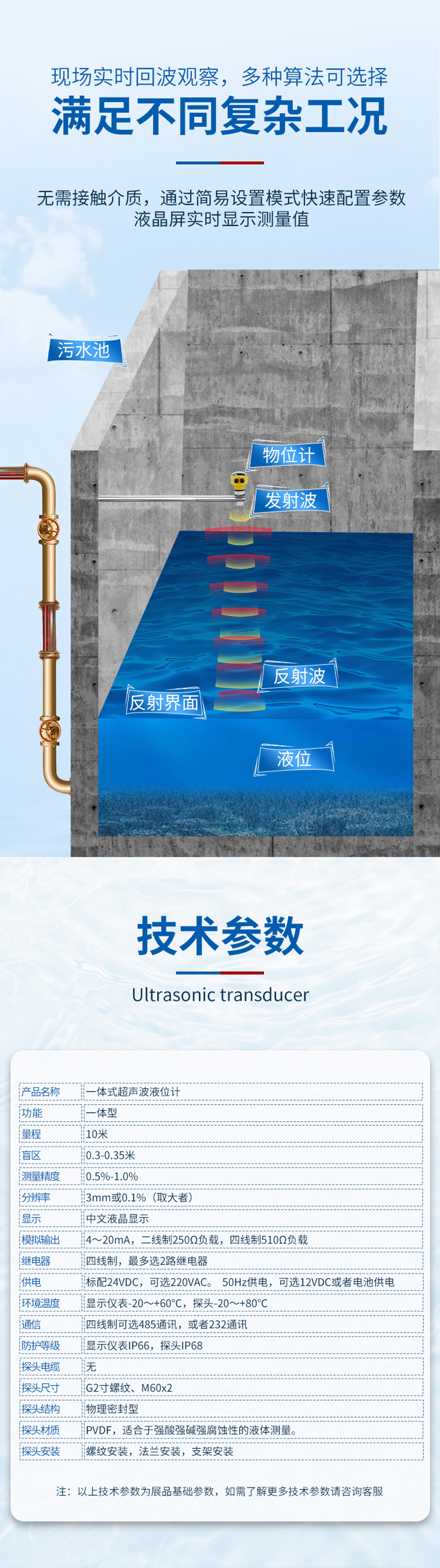 林世海-2025年11月5日-（一体式超声波液位计）-大禹西子-G2螺纹-PVDF材质-10米量程_02.jpg