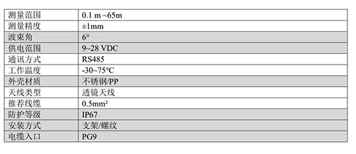 一体式雷达水位计 一体式雷达水位计