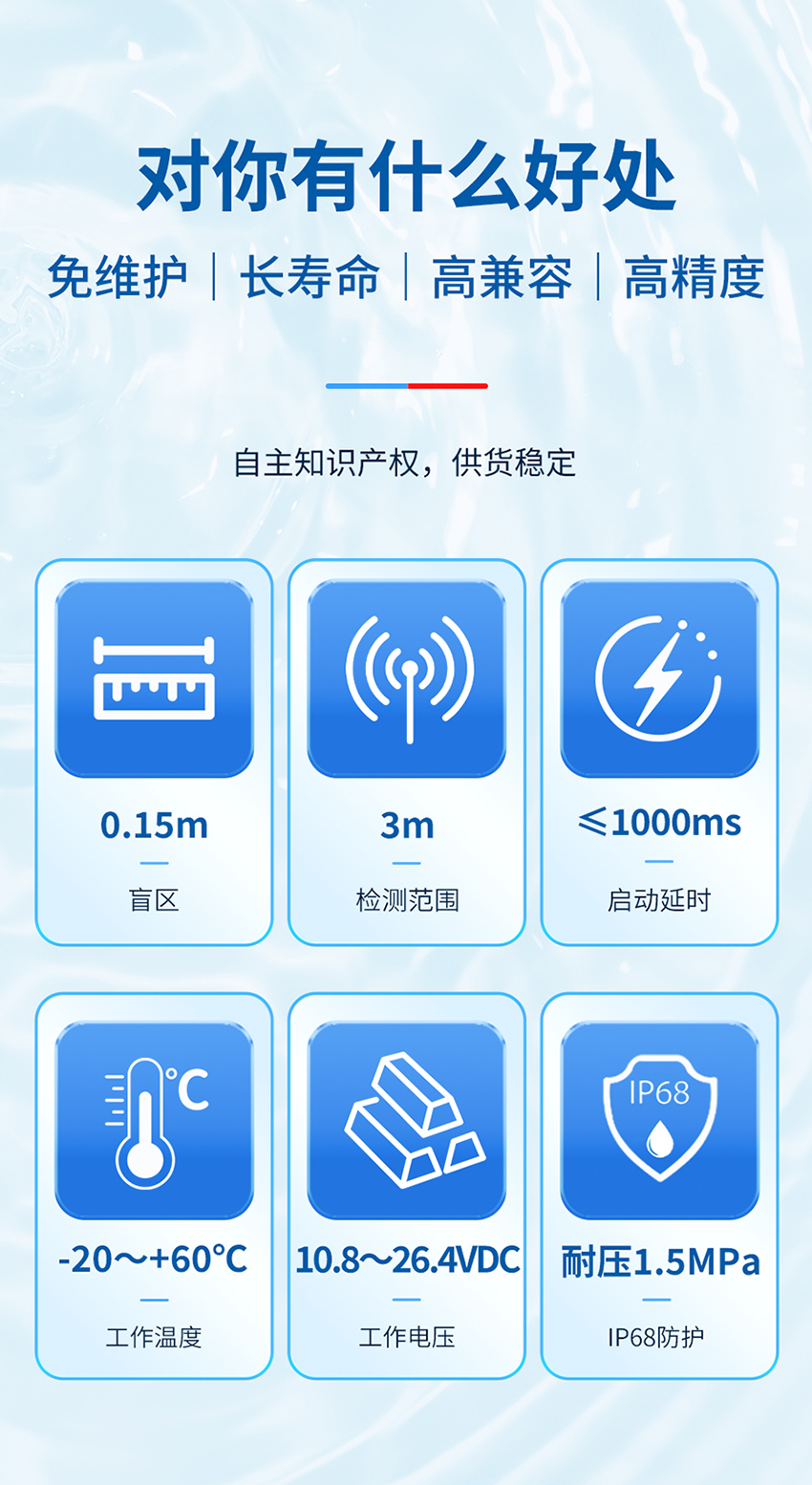 四波束水下避障传感器_03.jpg