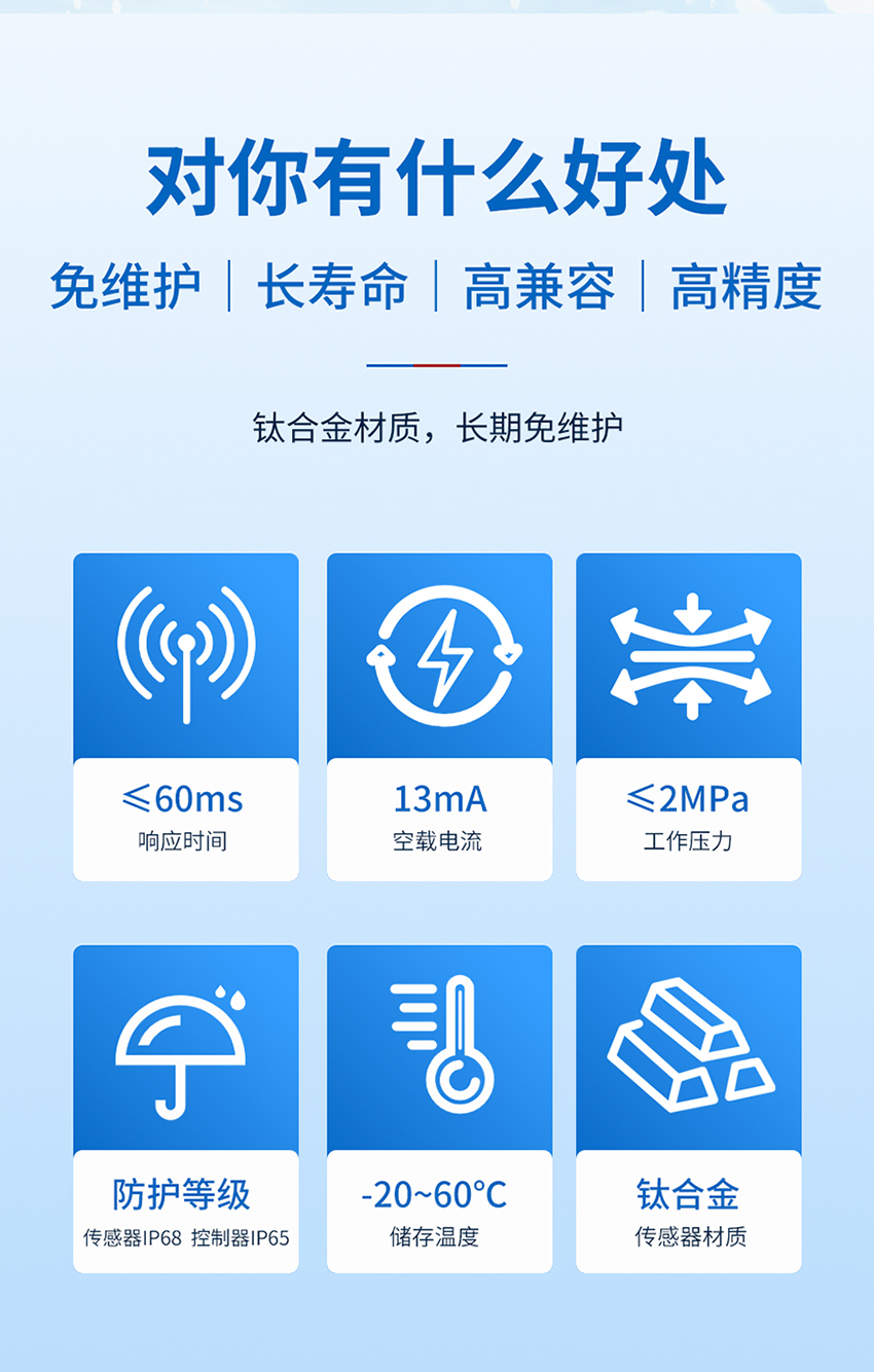 2026年5月20日双路分体插入式超声波液位开关_03.jpg