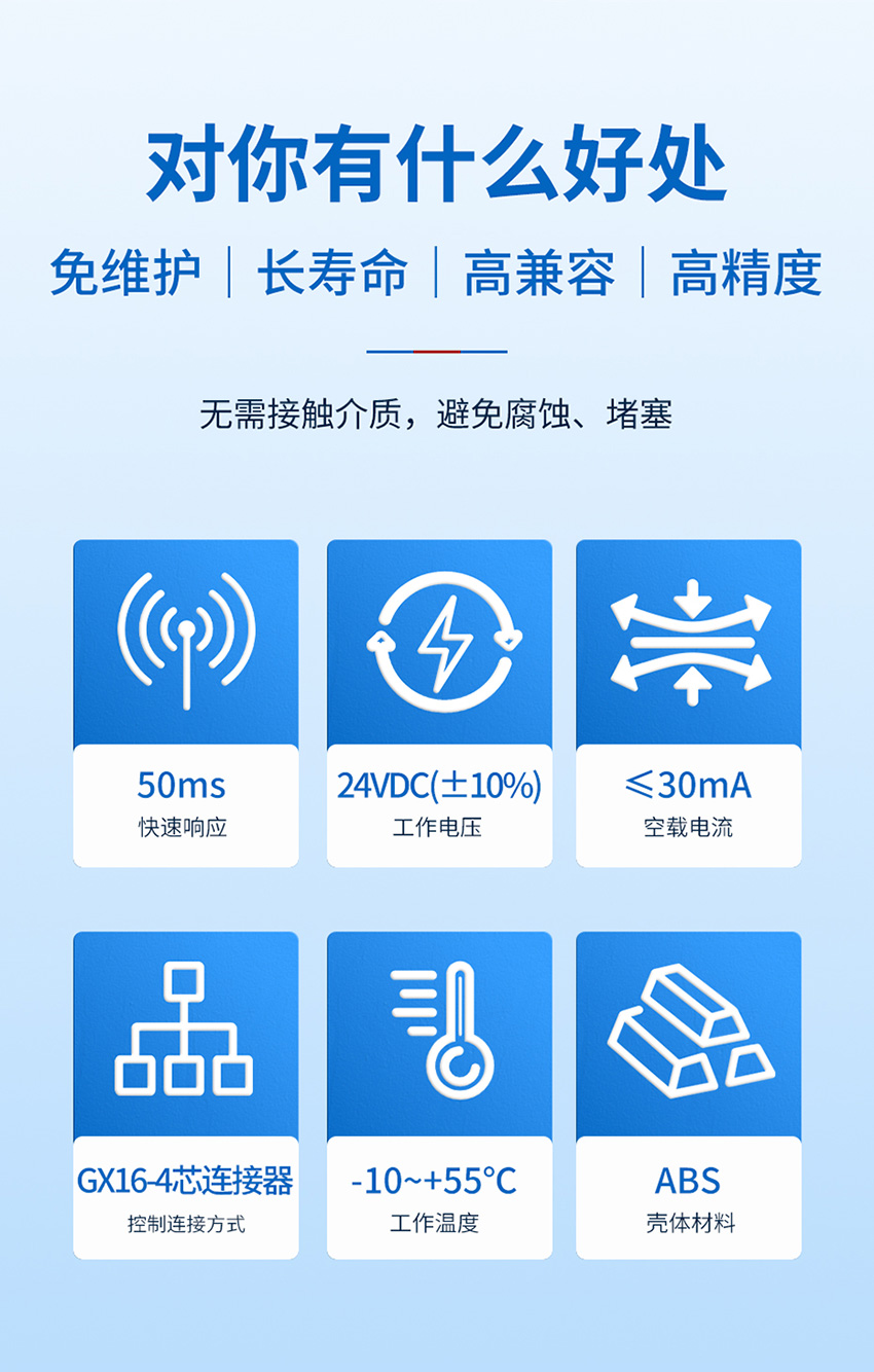 2026年6月1日-超声波单路外贴式液位开关(新款)_03.jpg