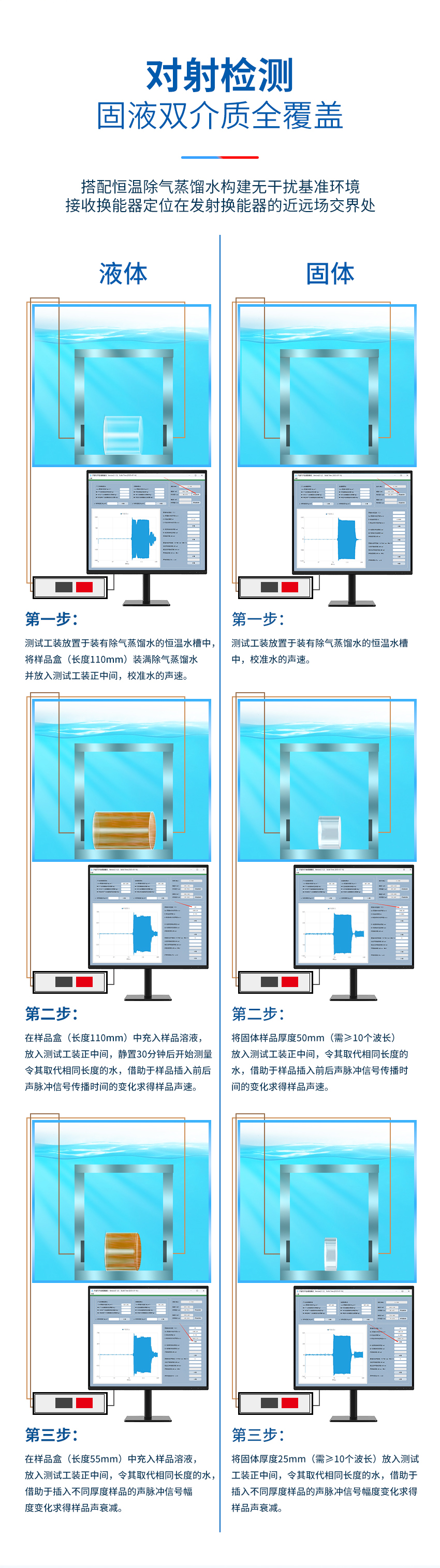 声速与声衰减测量仪.详情页.03_04.jpg