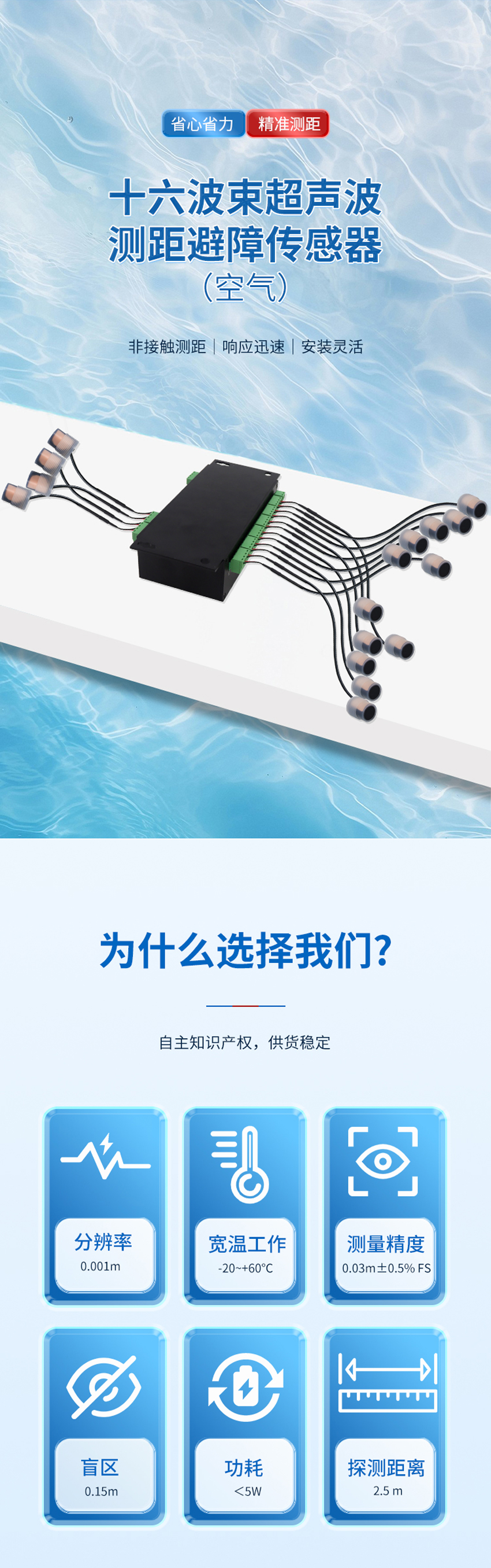 十六波束超声波测距避障传感器.空气中_01.jpg