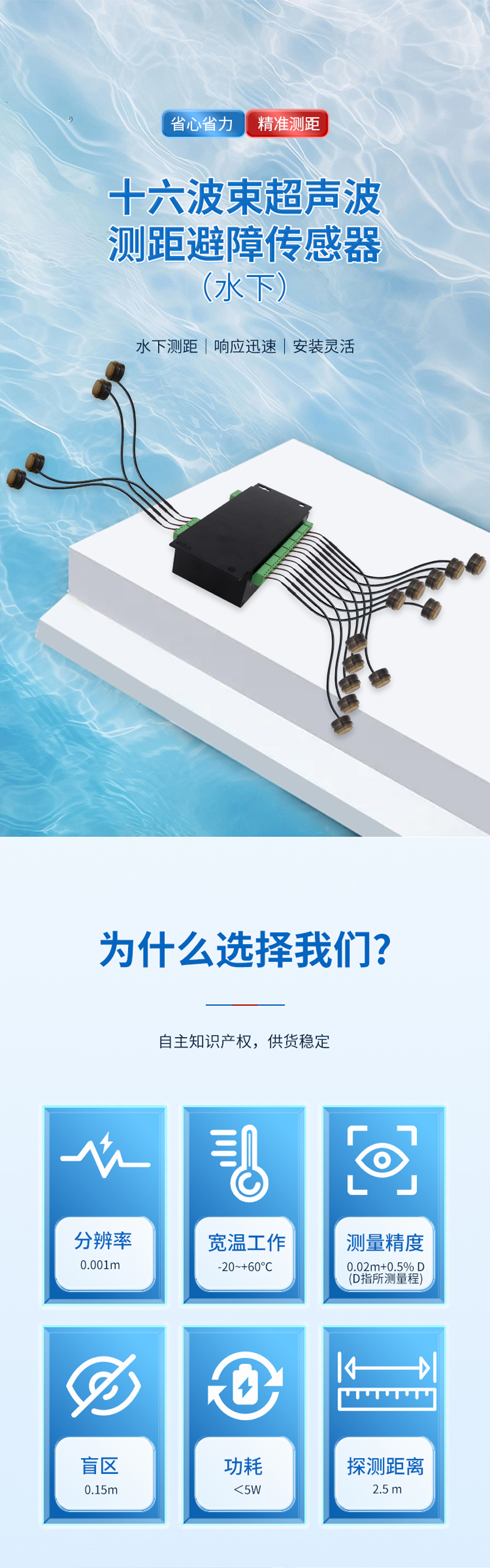 十六波束超声波测距避障传感器_01.jpg