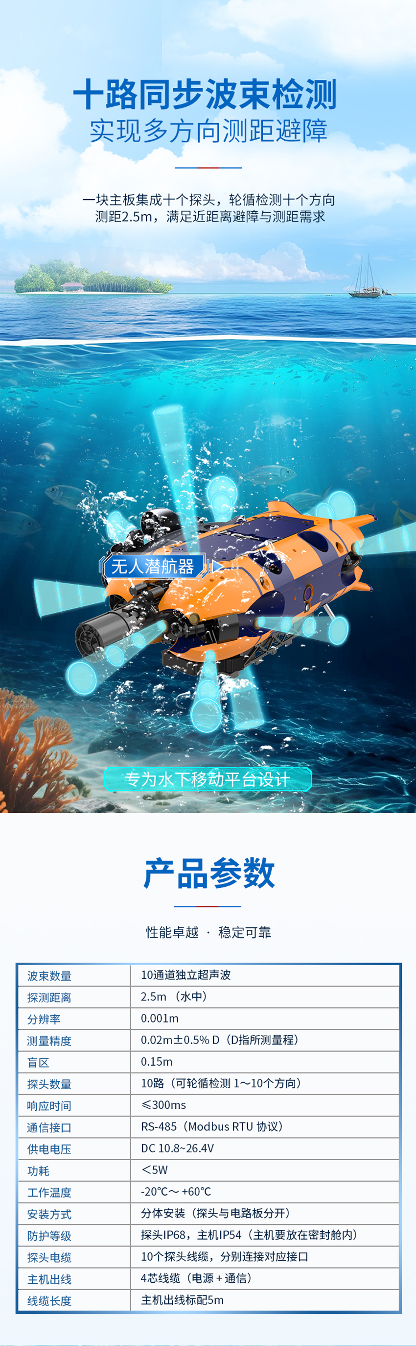 十波束超声波测距避障传感器.详情页_02.jpg