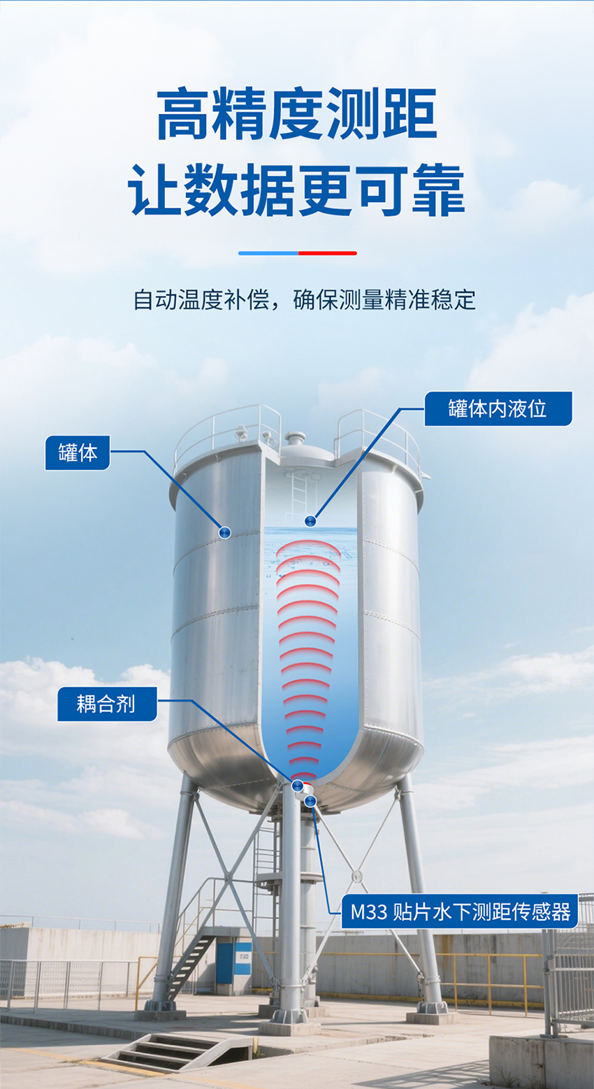 M33-贴片水下避障传感器_02.jpg