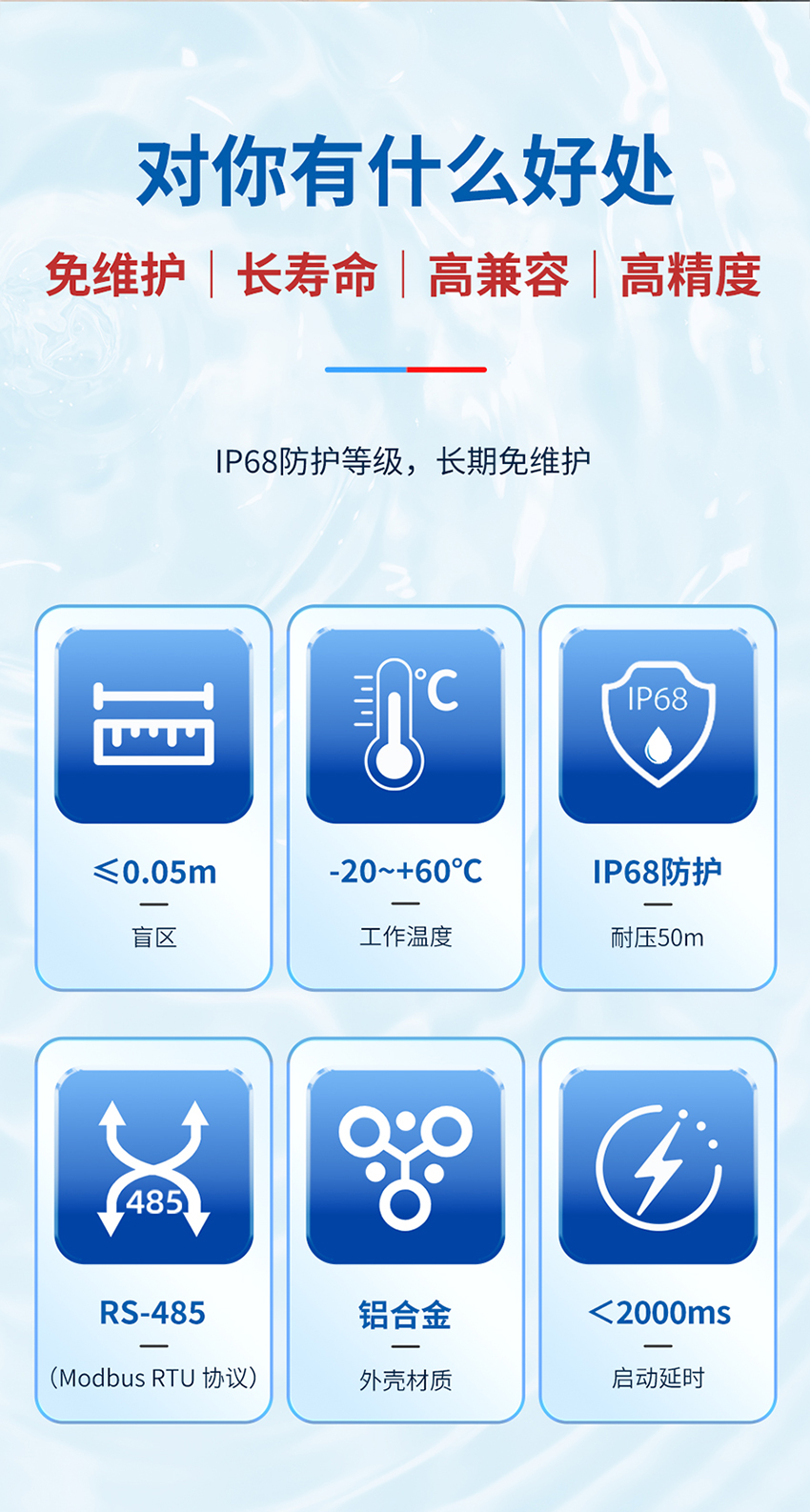 M33-贴片水下避障传感器_03.jpg