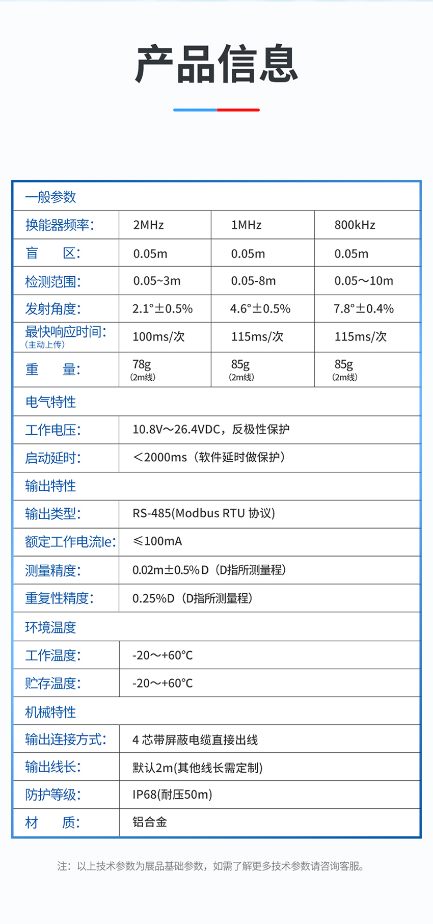 M33-贴片水下避障传感器_04.jpg