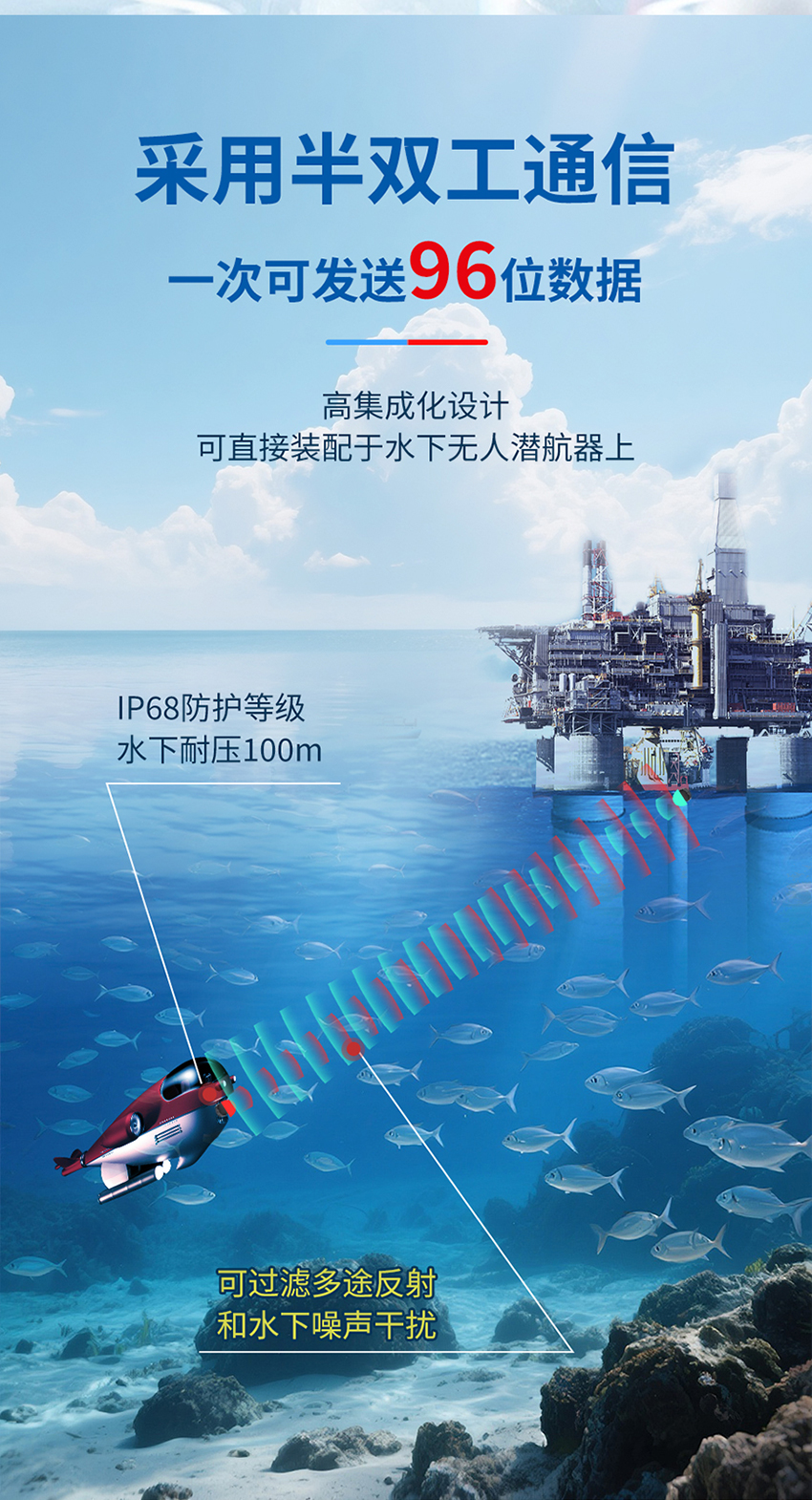 2026年5月13日-超声波水下通讯传感器_02.jpg