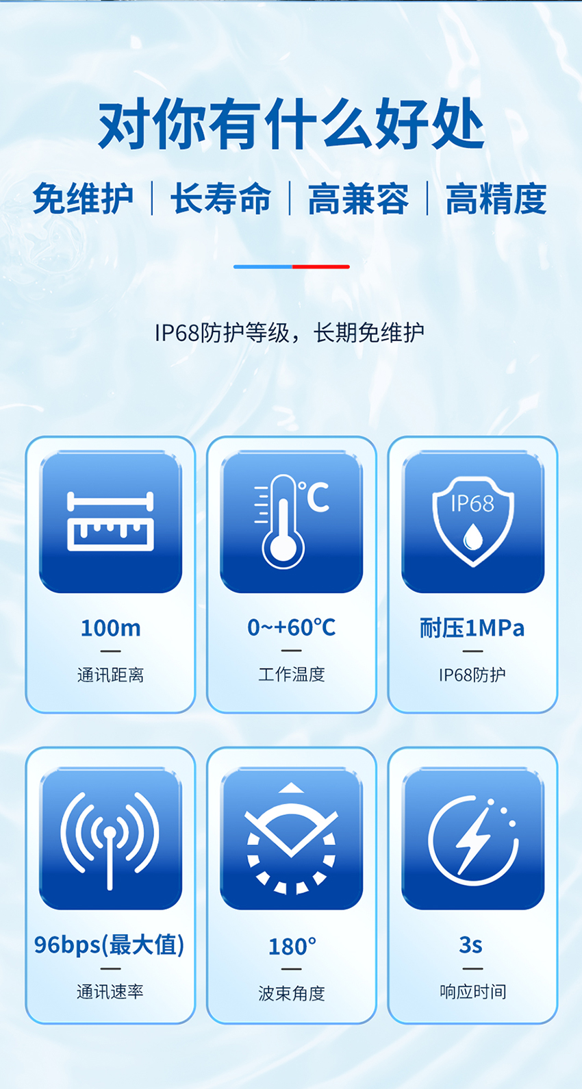 2026年5月13日-超声波水下通讯传感器_03.jpg
