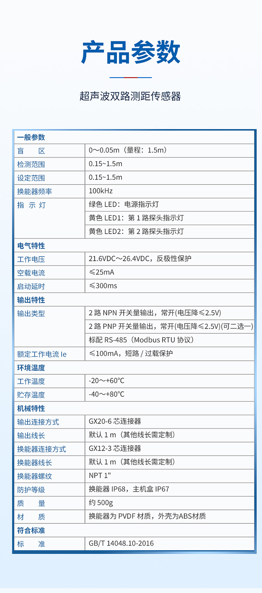 超声波双路测距传感器_04.jpg