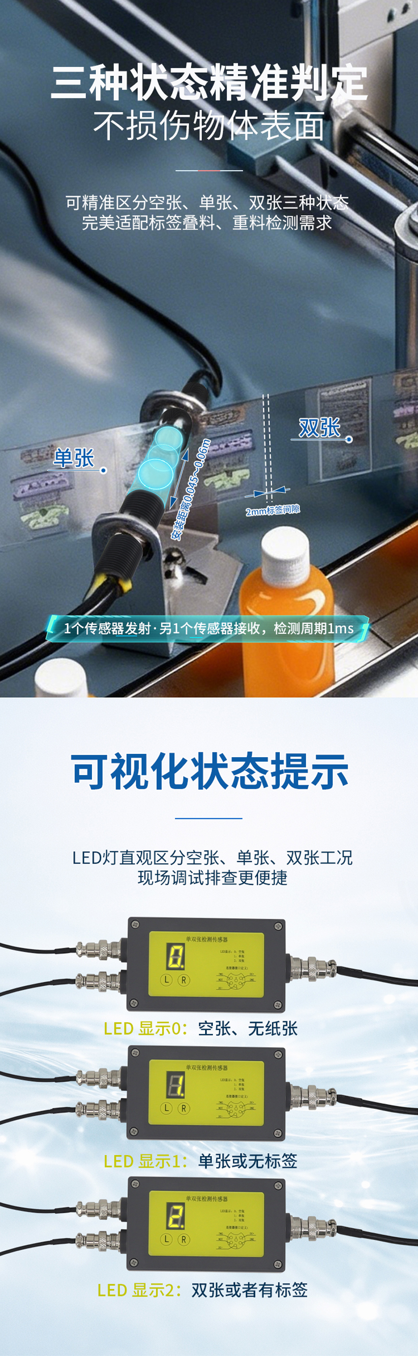 单双张检测传感器（测量标签专用）.详情页_02.jpg