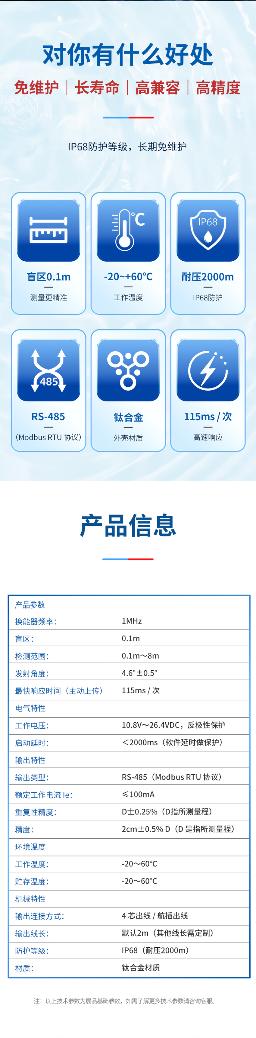 M70水下避障传感器_02.jpg
