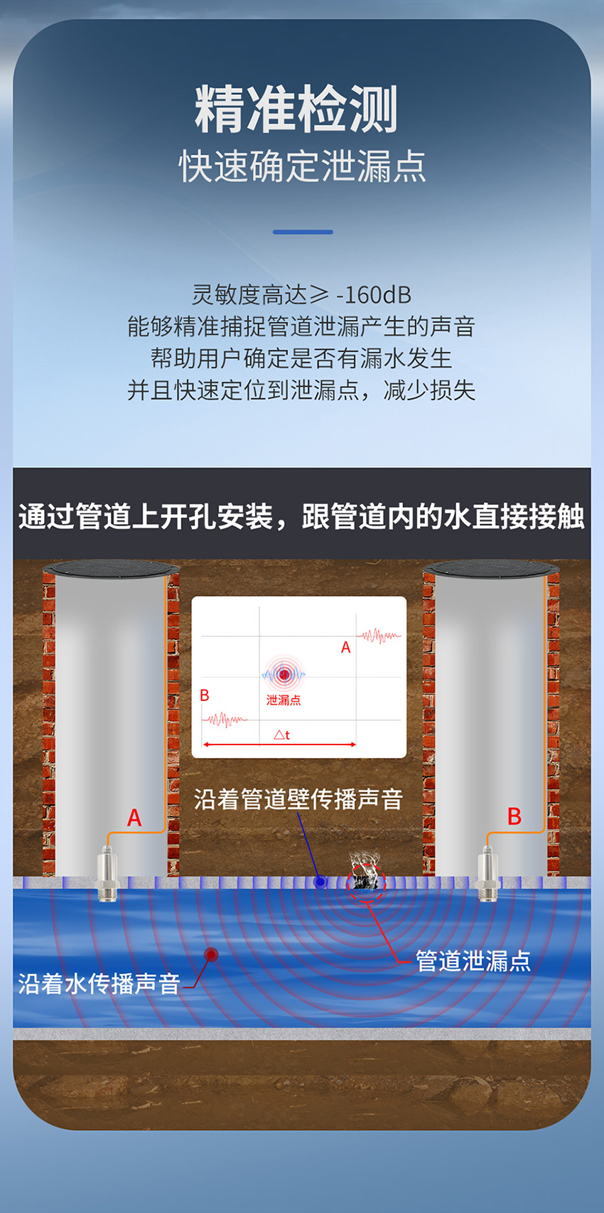 2026年4月14日-M26水听器_02.jpg